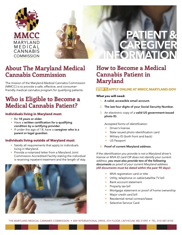 Patient-Registration-Overview